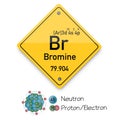 Bromine periodic elements. Business artwork vector graphics