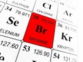 Bromine on the periodic table of the elements