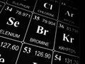 Bromine on the periodic table of the elements