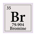 Bromine Periodic Table of the Elements Vector illustration eps 10 Royalty Free Stock Photo
