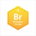 Bromine symbol. Chemical element of the periodic table. Vector stock illustration Royalty Free Stock Photo
