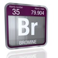 Bromine symbol in square shape with metallic border and transparent background with reflection on the floor. 3D render