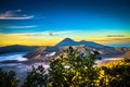 Bromo View Sunrise