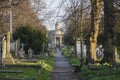 Brompton Cemetery