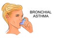 Bronchial asthma, inhaler Royalty Free Stock Photo