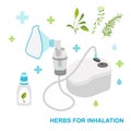 Bronchitis Compressor Inhaler with medical herbs. air tube . Steam bronchitis, astma inhalation. storage tank inhaler