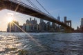 Brooklyn Bridge, East River and Lower Manhattan in Background. NYC Skyline. Dumbo. USA Royalty Free Stock Photo