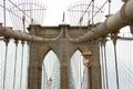 Brooklyn Bridge, New York