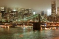 Brooklyn bridge in New York