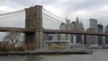 Brooklyn Bridge in New York City and Manhattan Finacial District in the background