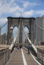 Brooklyn Bridge - New York City Skyline