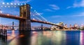 Brooklyn Bridge at sunset view. New York City, USA Royalty Free Stock Photo