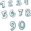 Brown background with number text overlay, Euclidean number digit, painted numbers from 1 to 9