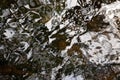 Brown, Black and White Ripples on a River Detail