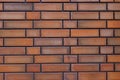 Brown brick wall for background