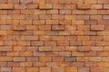 Brown brick wall texture background. Brickwork or stonework flooring interior rock old pattern clean concrete grid uneven bricks d Royalty Free Stock Photo