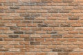 Brown brick wall texture old stone background masonry rough Royalty Free Stock Photo