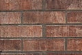 brown brickwall backdrop with brick texture surface