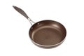 Brown coated Teflon frying pan isolated on white with fluted bot Royalty Free Stock Photo
