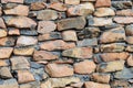 Brown cobblestone wall background Royalty Free Stock Photo
