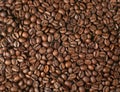 Brown coffee, background texture,