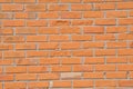 Brown color brick wall