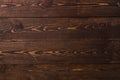 Brown colored wood background. Brown wooden blank timber texture Royalty Free Stock Photo