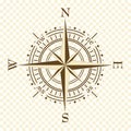 Brown compass Royalty Free Stock Photo