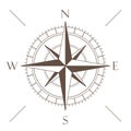 Brown Compass Royalty Free Stock Photo