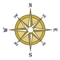 Brown compass rose Royalty Free Stock Photo