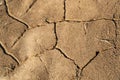 Brown cracked ground. Because of global warming. Effects of climate change. Dry cracked soil texture