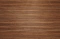 Brown grunge wooden texture to use as background. Wood texture with natural pattern Royalty Free Stock Photo