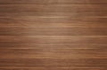 Brown grunge wooden texture to use as background. Wood texture with natural pattern Royalty Free Stock Photo