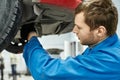 Competent mechanic in blue uniform examining car suspension
