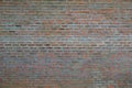 Brown orange of vintage bricks wall