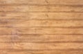 Planked rubber wood wall texture background