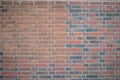 Brown red color brick wall texture, background Royalty Free Stock Photo