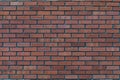 Brown rustic brick wall - high quality texture / background