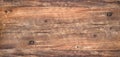 Brown rustic rough wood for backdrop