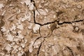 Brown rusty grunge background. Abstract texture of dry clay ground with large cracks on earth soil Royalty Free Stock Photo