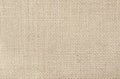 Brown sackcloth woven texture background in natural pattern Royalty Free Stock Photo