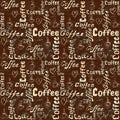 Brown and turquoise coffee pattern