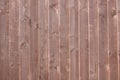 Brown stained wooden panelled fence background with space for copy