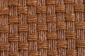 Brown wicker texture