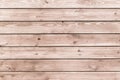 Brown woden backgrond, table background Royalty Free Stock Photo