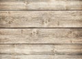 Brown wood color texture horizontal for background. Surface light clean of table top view. Natural patterns for design Royalty Free Stock Photo