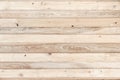 Brown wood panel texture vintage wall background natural wood patterns