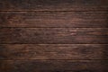 Brown wood planks texture background. Royalty Free Stock Photo