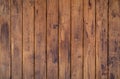 Brown wood texture background coming from natural tree. The wooden panel has a beautiful dark pattern, hardwood floor texture Royalty Free Stock Photo