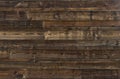 Brown wood texture. background old panels